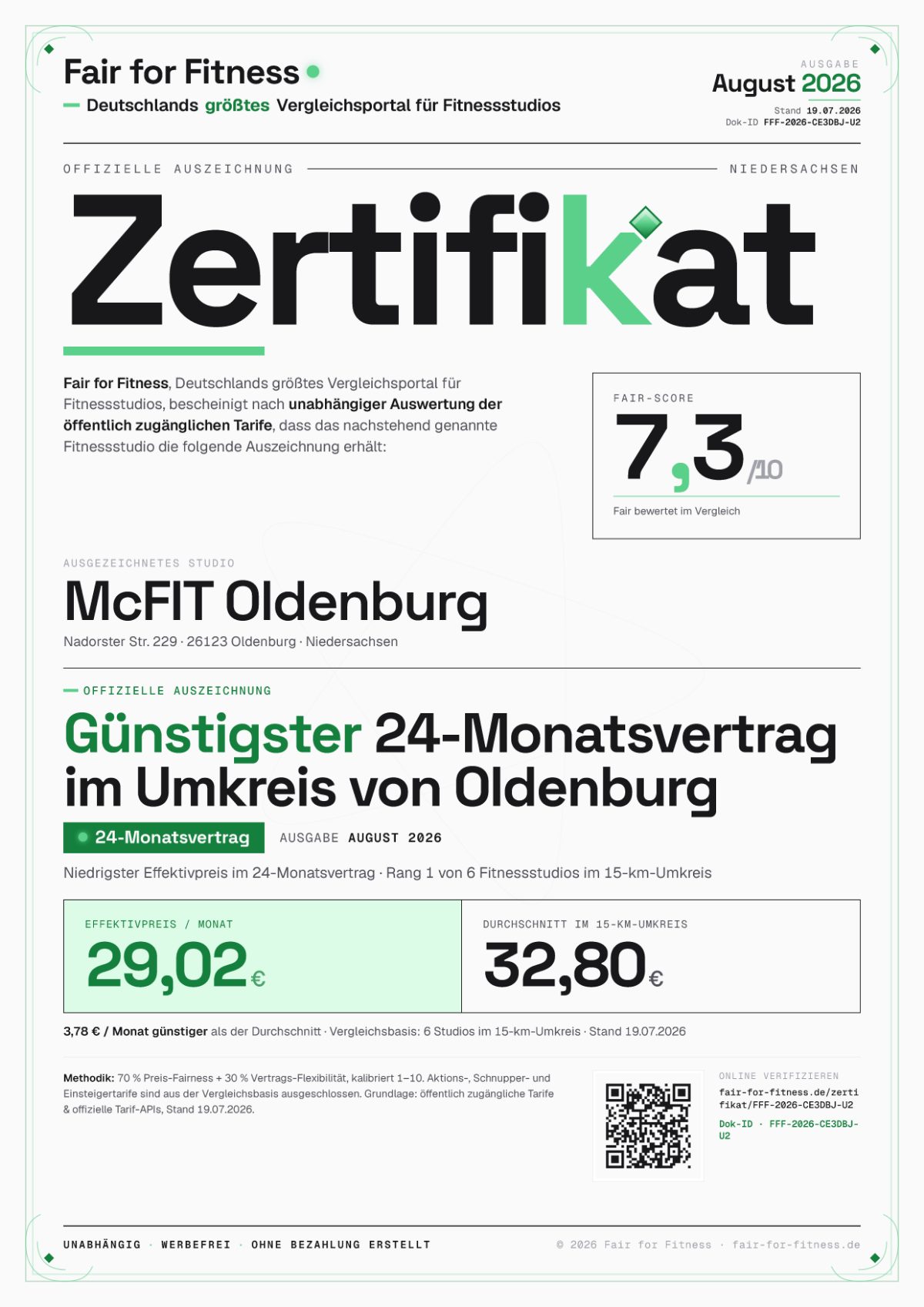 Zertifikat „Günstigster 24-Monatsvertrag im Umkreis von Oldenburg"